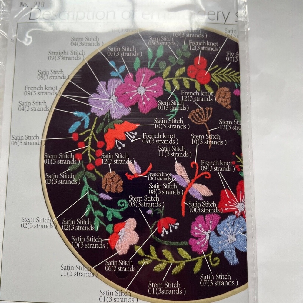 Embroidery Kit DIY Craft Handmade Floral Pattern Hoop Needle Cloth Thread Instr. - Picture 2 of 5